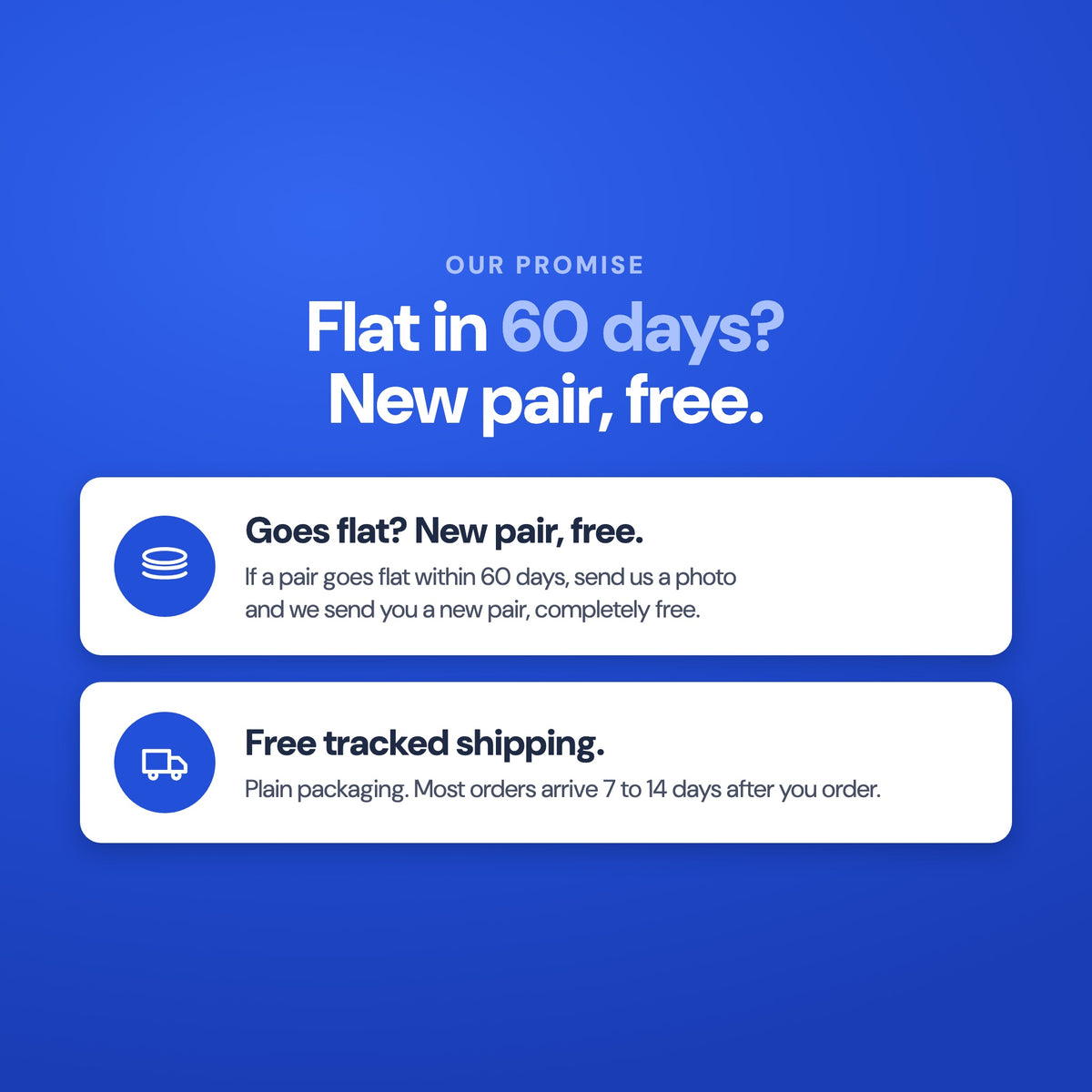 Our promise: goes flat within 60 days? New pair, completely free. Free tracked shipping