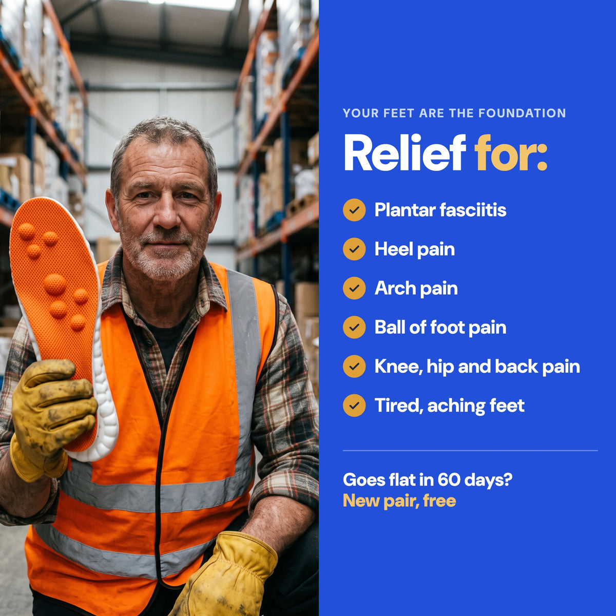 Your feet are the foundation. Relief for plantar fasciitis, heel pain, arch pain, ball of foot pain, knee, hip and back pain and tired, aching feet, beside a warehouse worker holding an orange insole