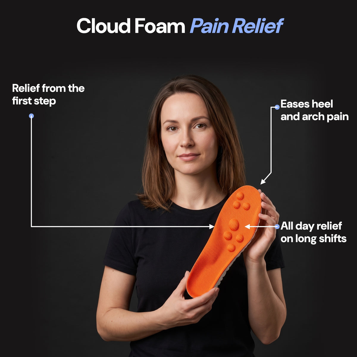 Cloud foam pain relief, held by a woman: relief from the first step, eases heel and arch pain, all day relief on long shifts